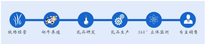 NG28南宫(中国)官方网站