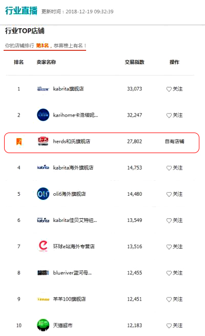 NG28南宫(中国)官方网站