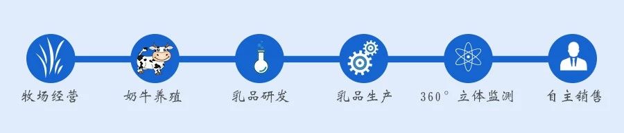 NG28南宫(中国)官方网站