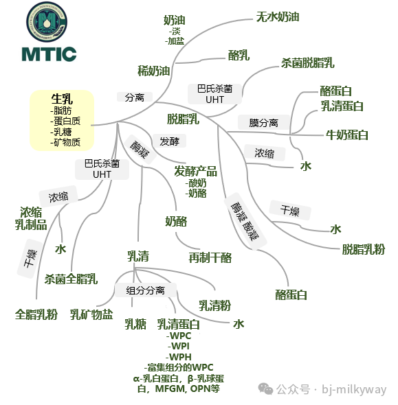 NG28南宫(中国)官方网站