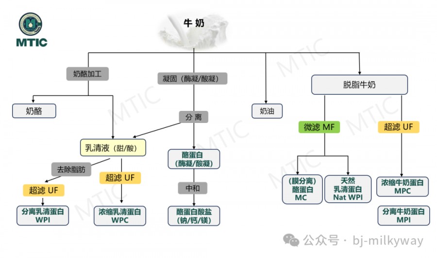 NG28南宫(中国)官方网站