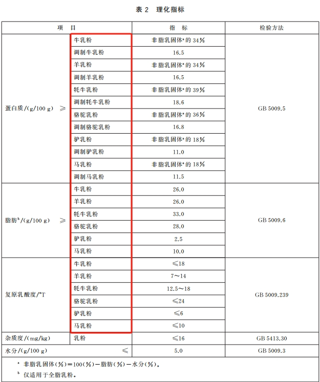 NG28南宫(中国)官方网站