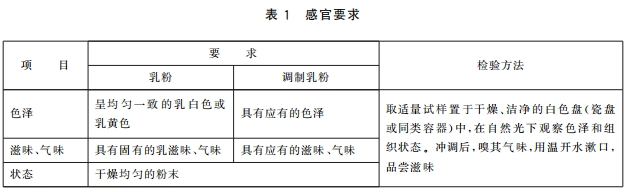NG28南宫(中国)官方网站