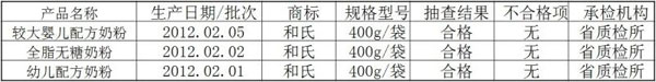 NG28南宫(中国)官方网站