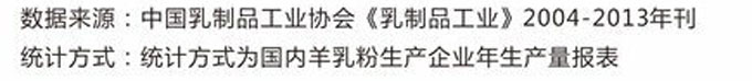 NG28南宫(中国)官方网站