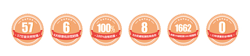 NG28南宫(中国)官方网站
